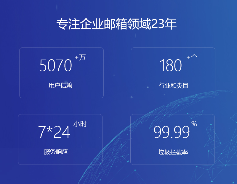 晋州网易企业邮箱